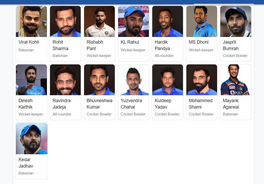 India T20 World Cup 2022 Teams, Squads, Captain, Players List and Live Updates